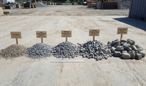How Much Gravel For Sale Should Be Ordered for Proper Compaction?